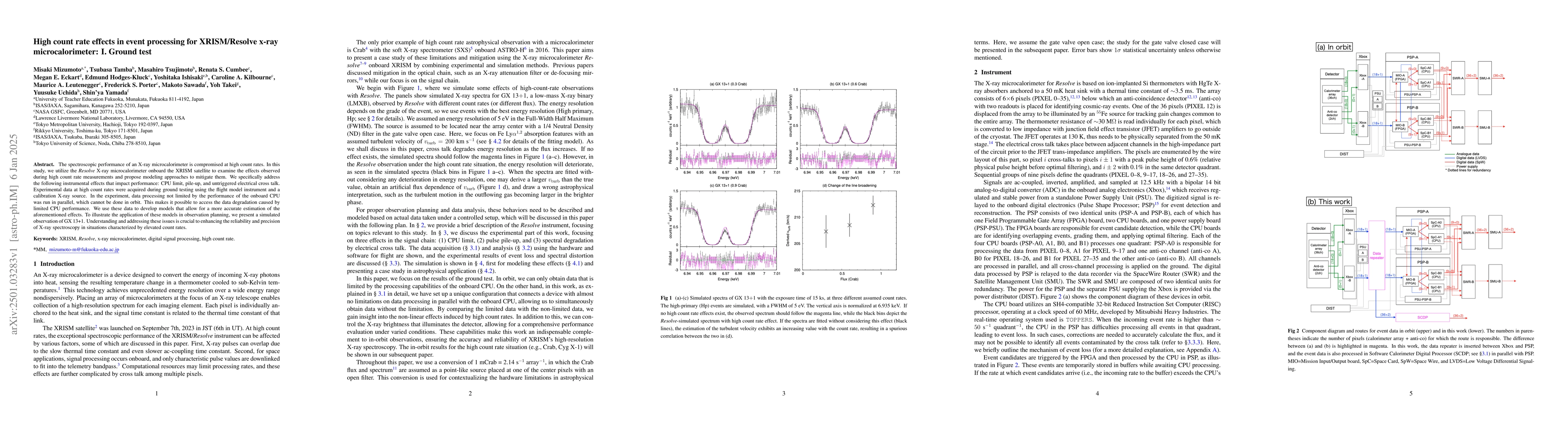 Thumbnail for High count rate effects in event processing for XRISM/Resolve x-ray
  microcalorimeter: I. Ground test