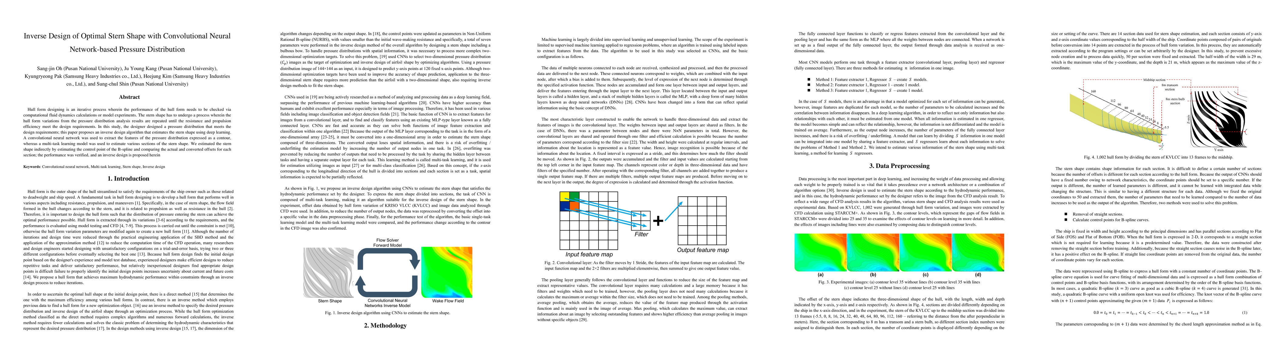 Thumbnail for Inverse Design of Optimal Stern Shape with Convolutional Neural
  Network-based Pressure Distribution