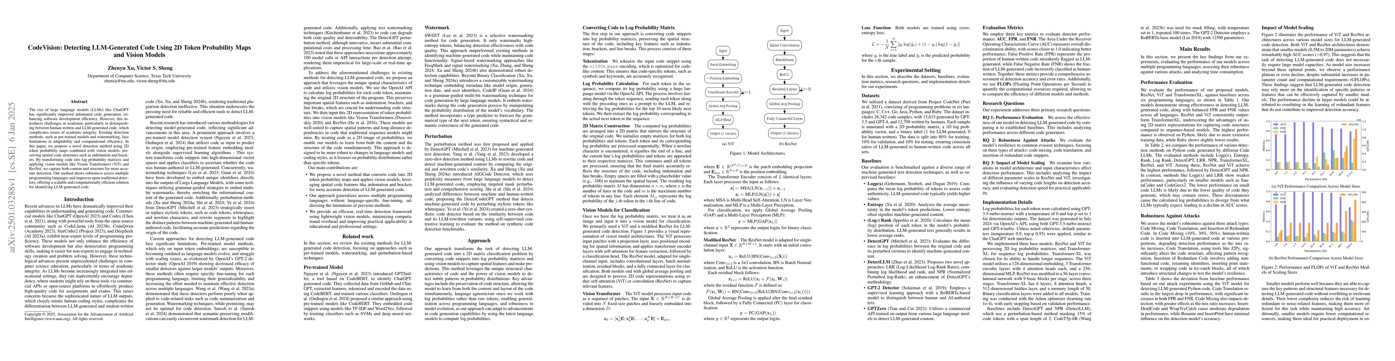 Thumbnail for CodeVision: Detecting LLM-Generated Code Using 2D Token Probability Maps
  and Vision Models