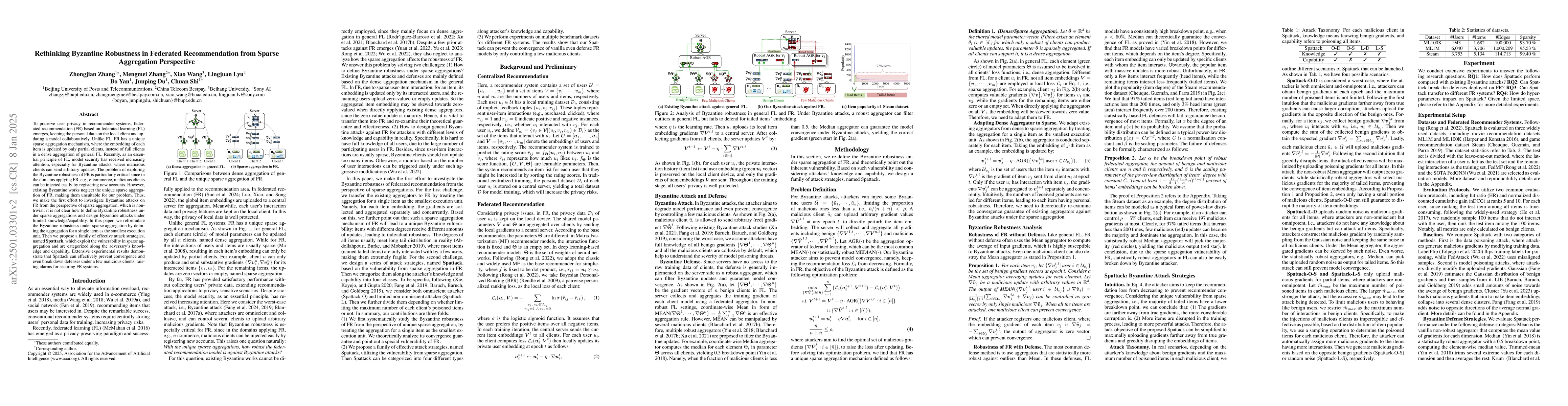 Thumbnail for Rethinking Byzantine Robustness in Federated Recommendation from Sparse
  Aggregation Perspective