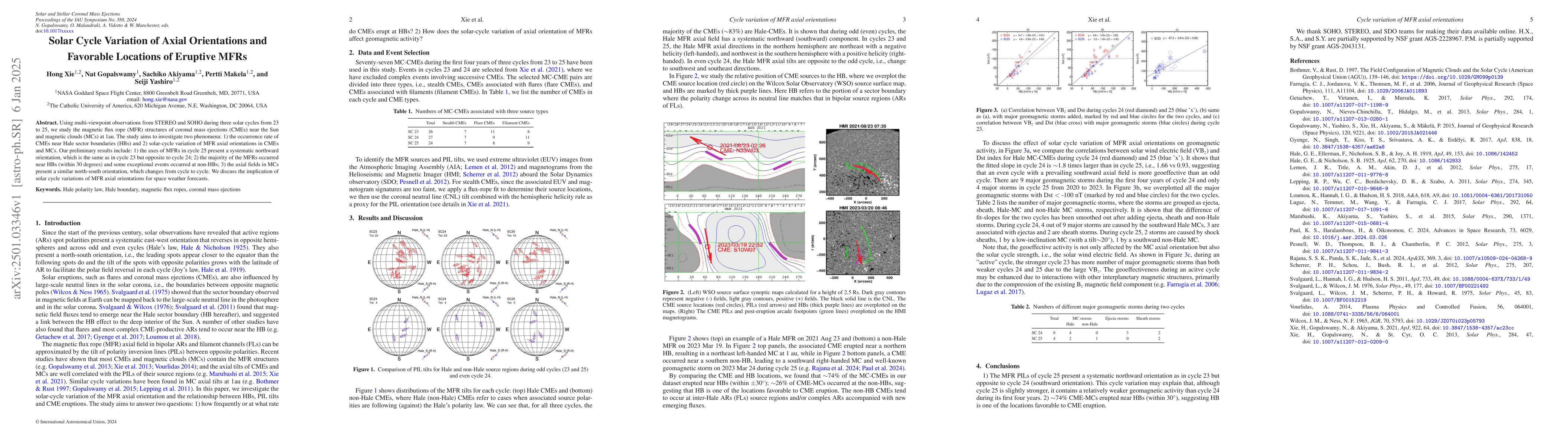 Thumbnail for Solar Cycle Variation of Axial Orientations and Favorable Locations of
  Eruptive MFRs