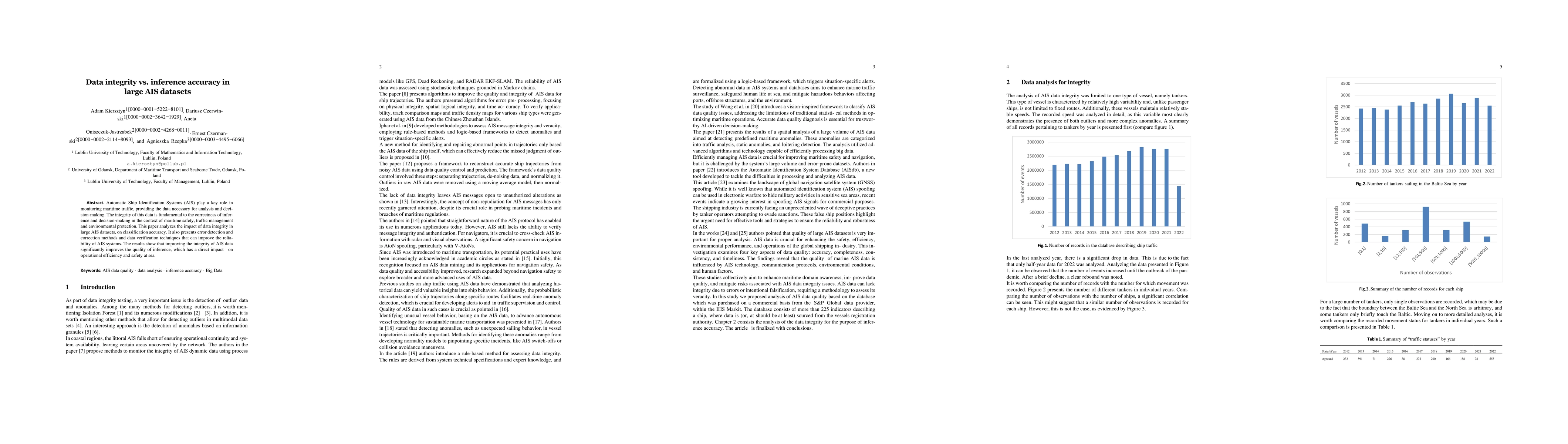 Thumbnail for Data integrity vs. inference accuracy in large AIS datasets