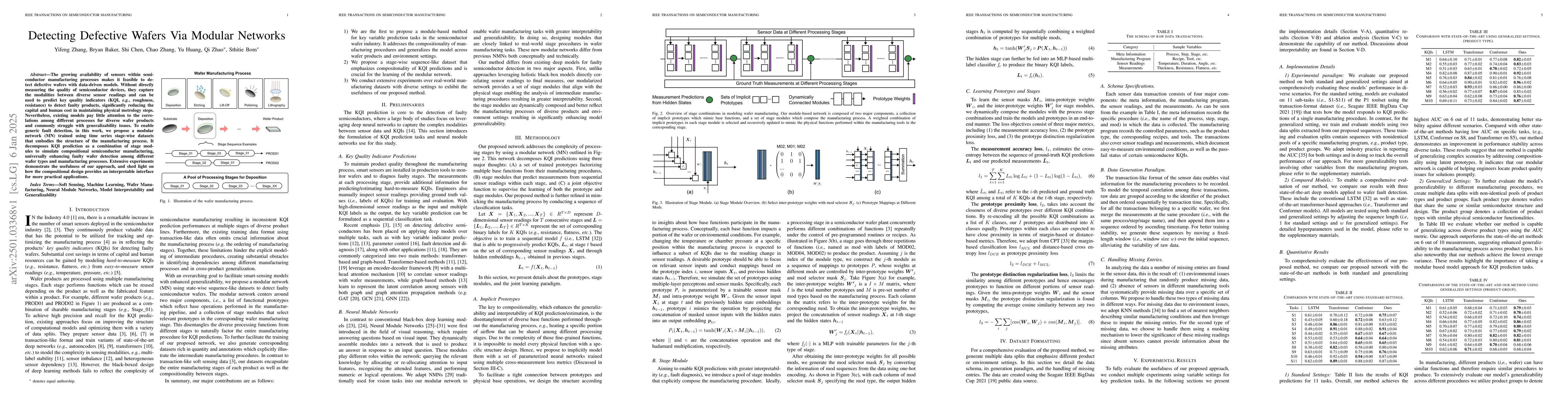 Thumbnail for Detecting Defective Wafers Via Modular Networks