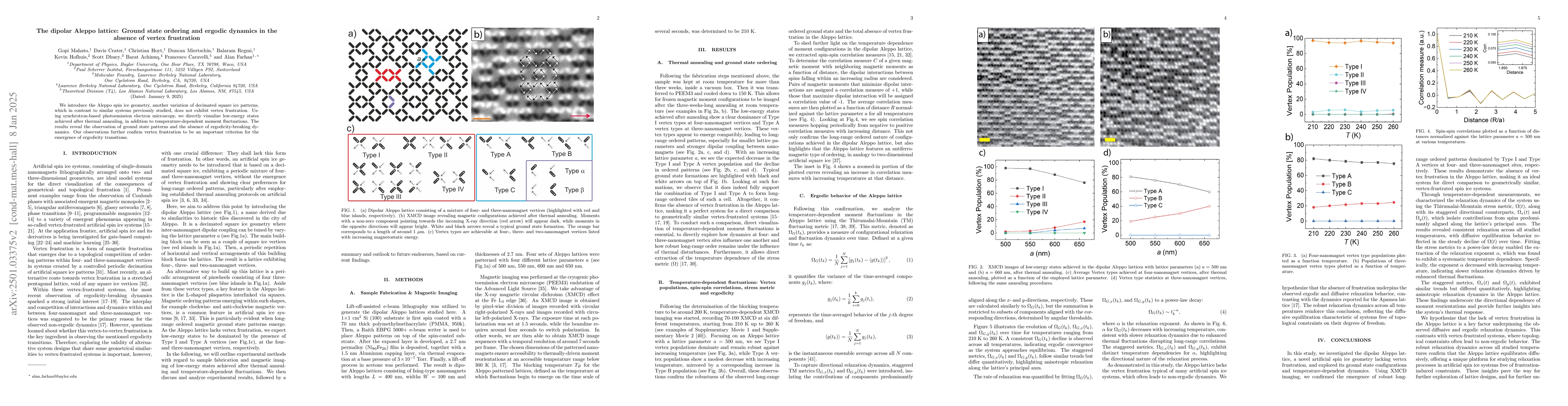 Thumbnail for The dipolar Aleppo lattice: Ground state ordering and ergodic dynamics
  in the absence of vertex frustration