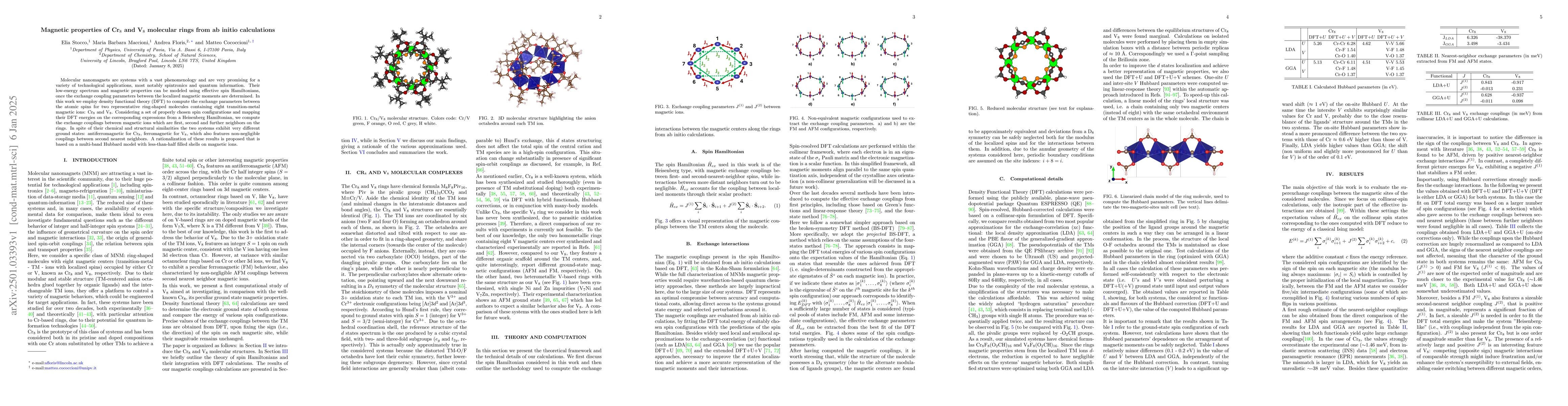 Thumbnail for Magnetic properties of Cr$_8$ and V$_8$ molecular rings from ab initio
  calculations
