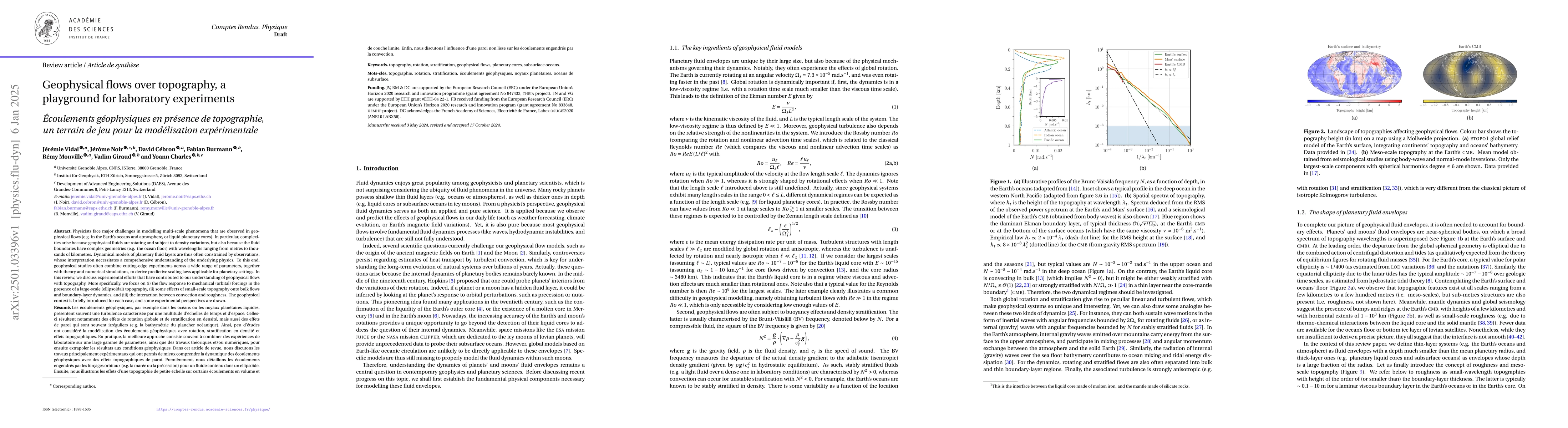 Thumbnail for Geophysical flows over topography, a playground for laboratory
  experiments