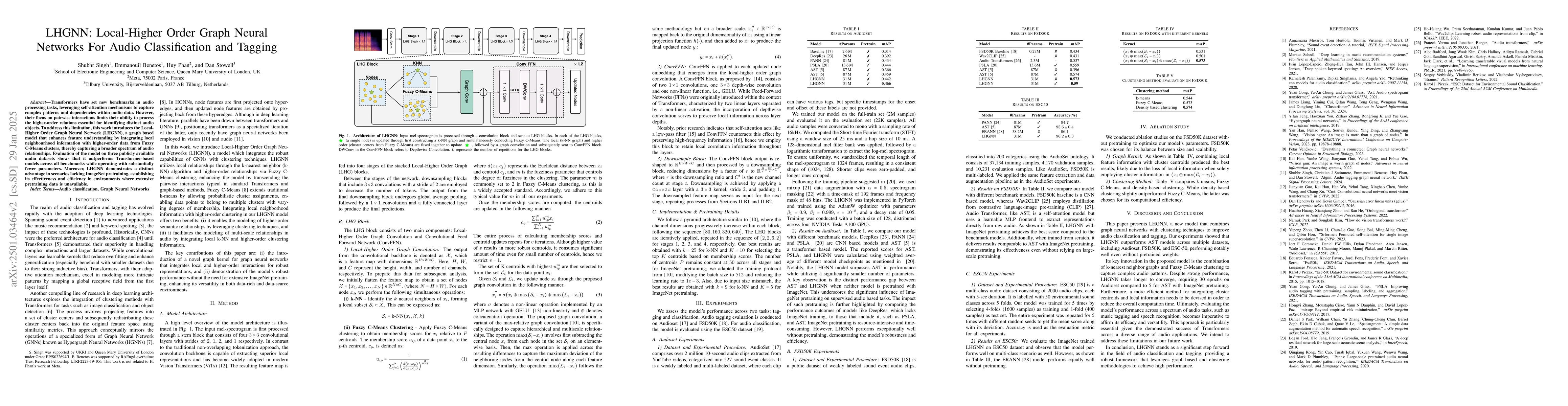 Thumbnail for LHGNN: Local-Higher Order Graph Neural Networks For Audio Classification
  and Tagging