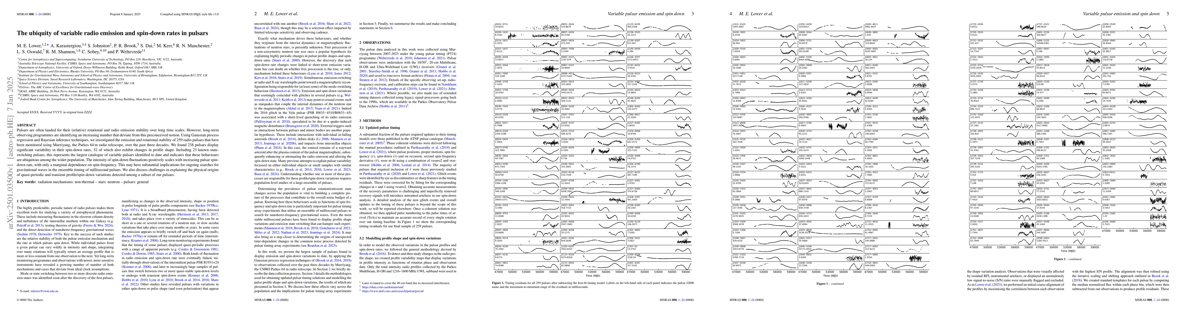 Thumbnail for The ubiquity of variable radio emission and spin-down rates in pulsars