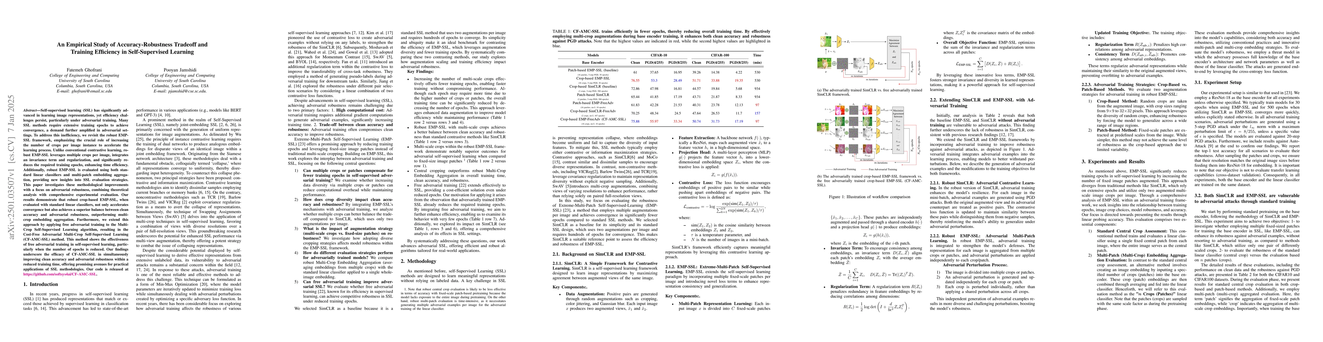 Thumbnail for An Empirical Study of Accuracy-Robustness Tradeoff and Training
  Efficiency in Self-Supervised Learning