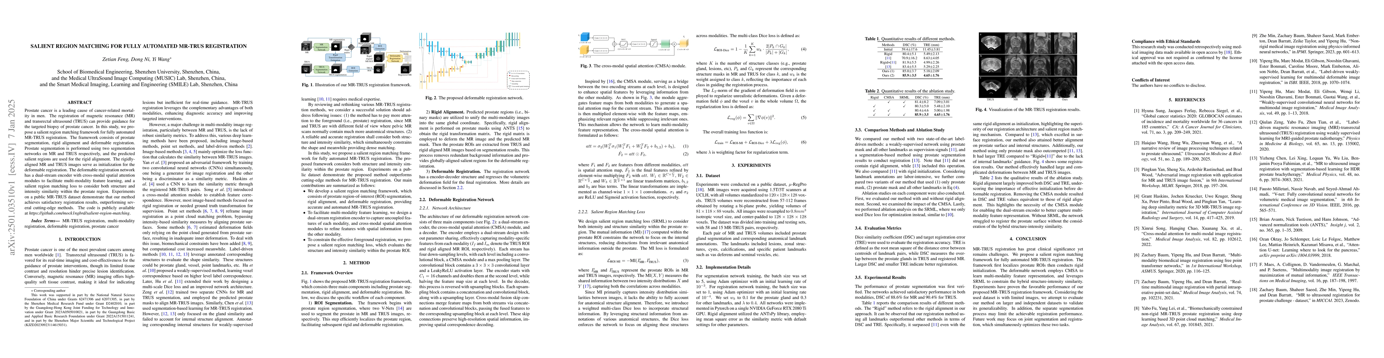 Thumbnail for Salient Region Matching for Fully Automated MR-TRUS Registration