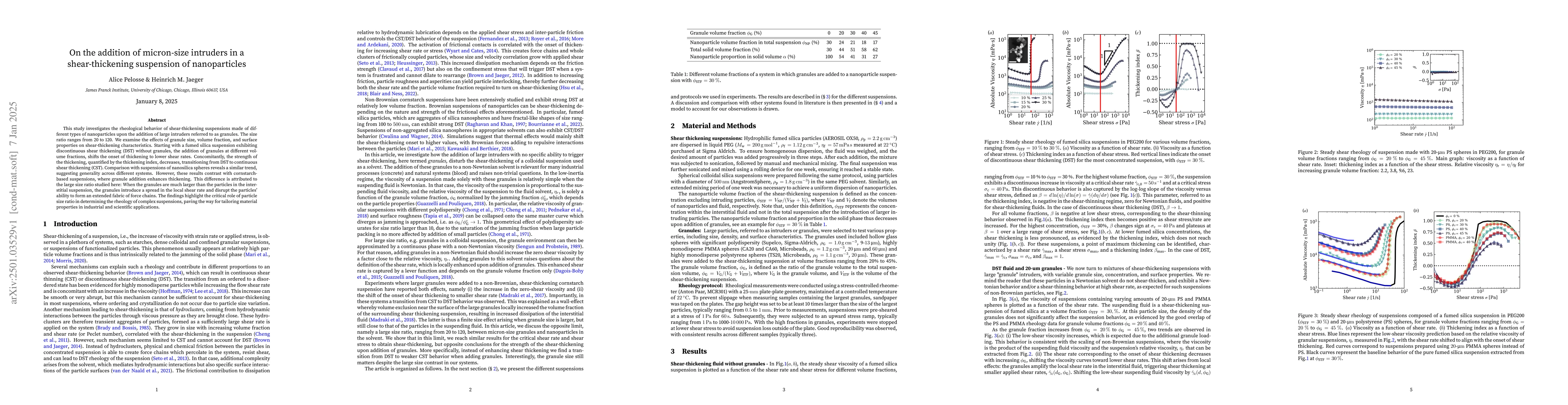 Thumbnail for On the addition of micron-size intruders in a shear-thickening
  suspension of nanoparticles