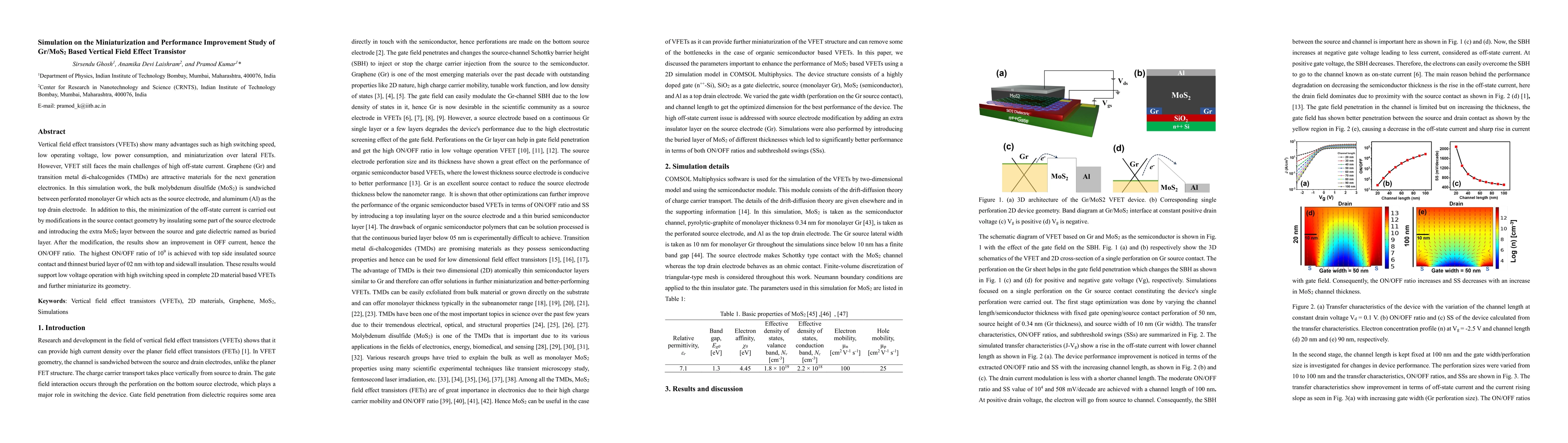 Thumbnail for Simulation on the Miniaturization and Performance Improvement Study of
  Gr/MoS2 Based Vertical Field Effect Transistor