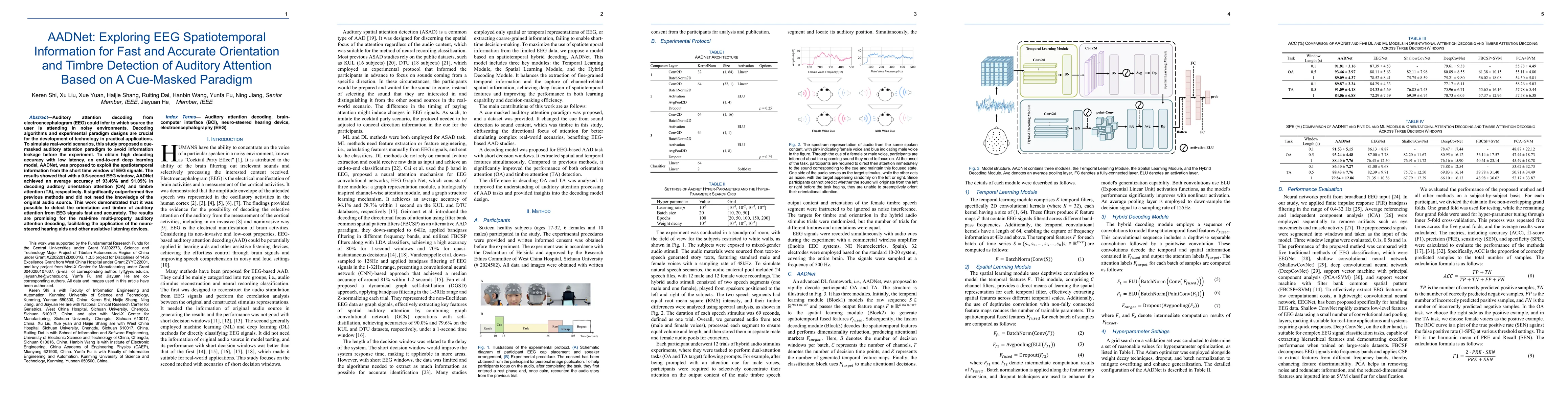 Thumbnail for AADNet: Exploring EEG Spatiotemporal Information for Fast and Accurate
  Orientation and Timbre Detection of Auditory Attention Based on A Cue-Masked
  Paradigm