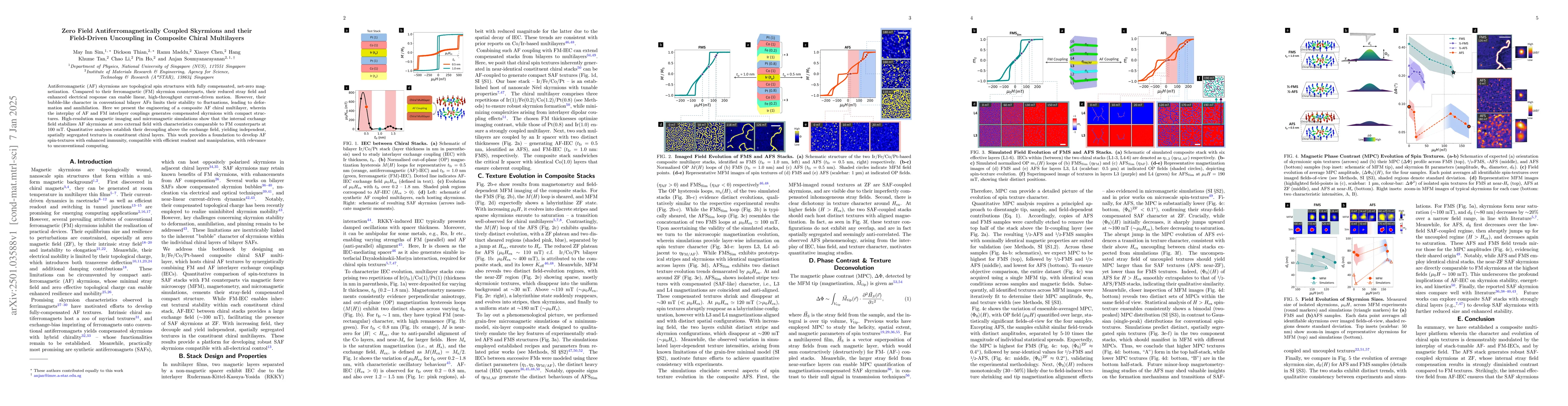Thumbnail for Zero Field Antiferromagnetically Coupled Skyrmions and their
  Field-Driven Uncoupling in Composite Chiral Multilayers