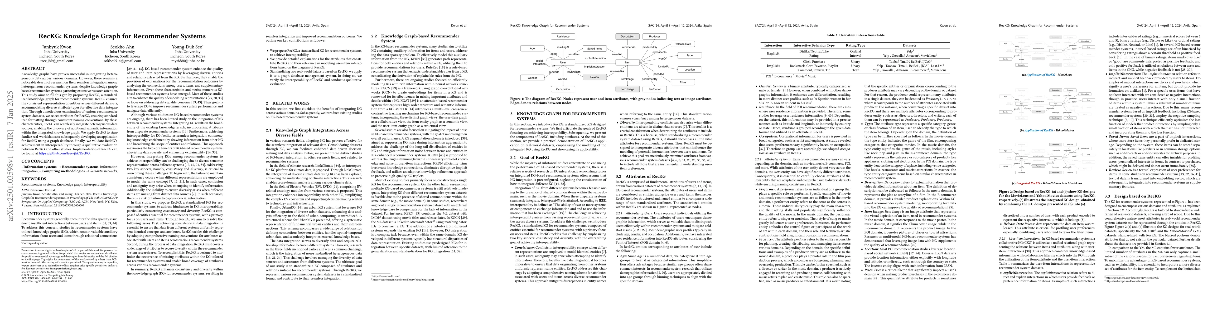 Thumbnail for RecKG: Knowledge Graph for Recommender Systems