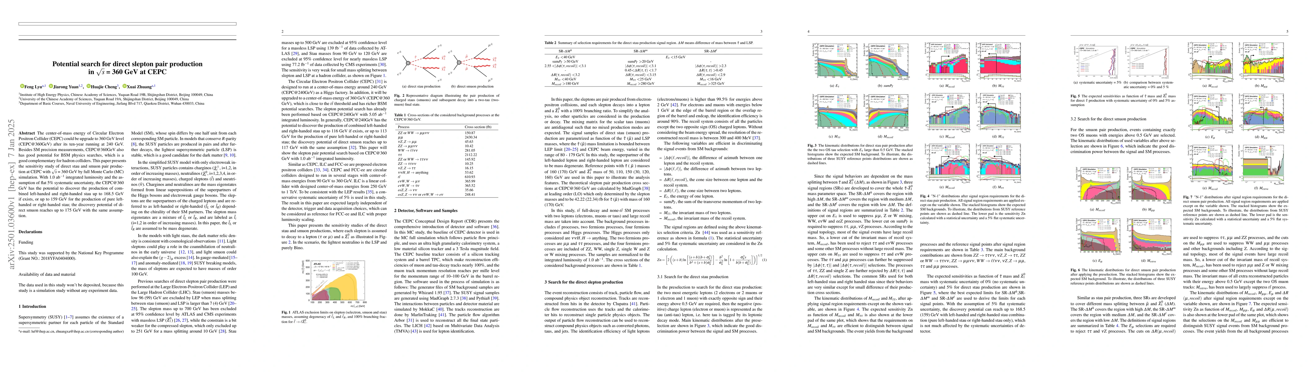 Thumbnail for Potential search for direct slepton pair production in $\sqrt{s}$ = 360
  GeV at CEPC