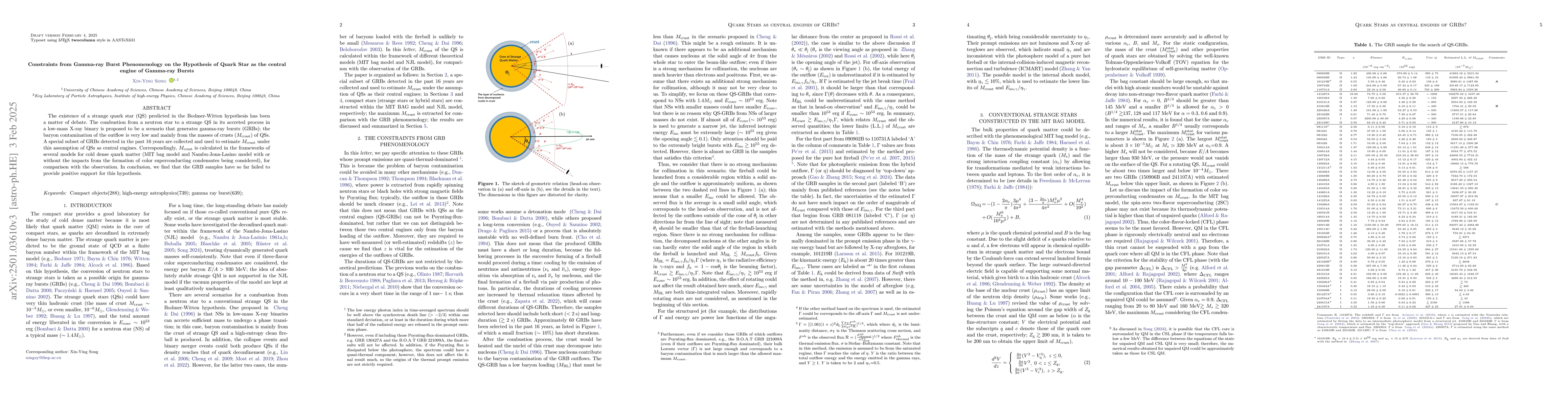 Thumbnail for Constraints from Gamma-ray Burst Phenomenology on the Hypothesis of
  Quark Star as the central engine of Gamma-ray Bursts