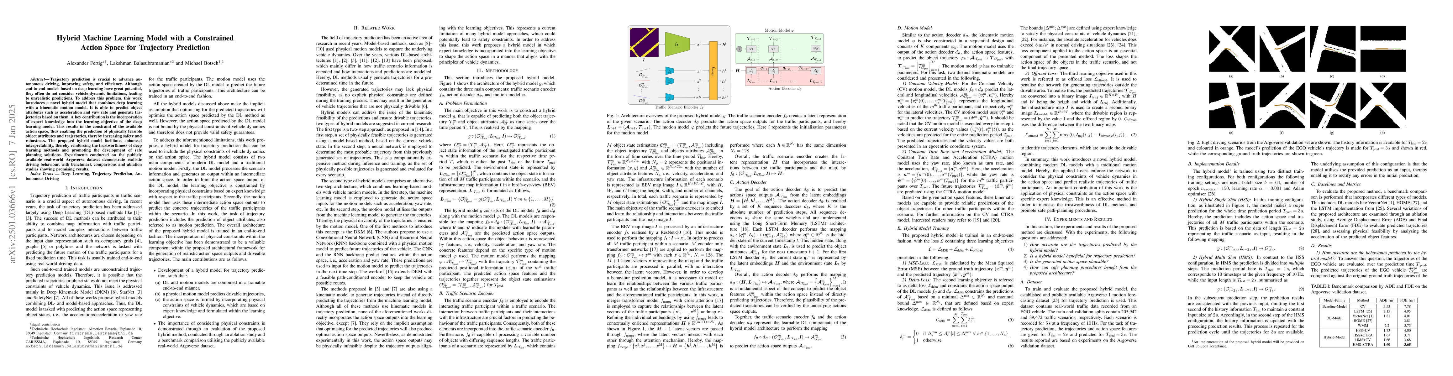 Thumbnail for Hybrid Machine Learning Model with a Constrained Action Space for
  Trajectory Prediction