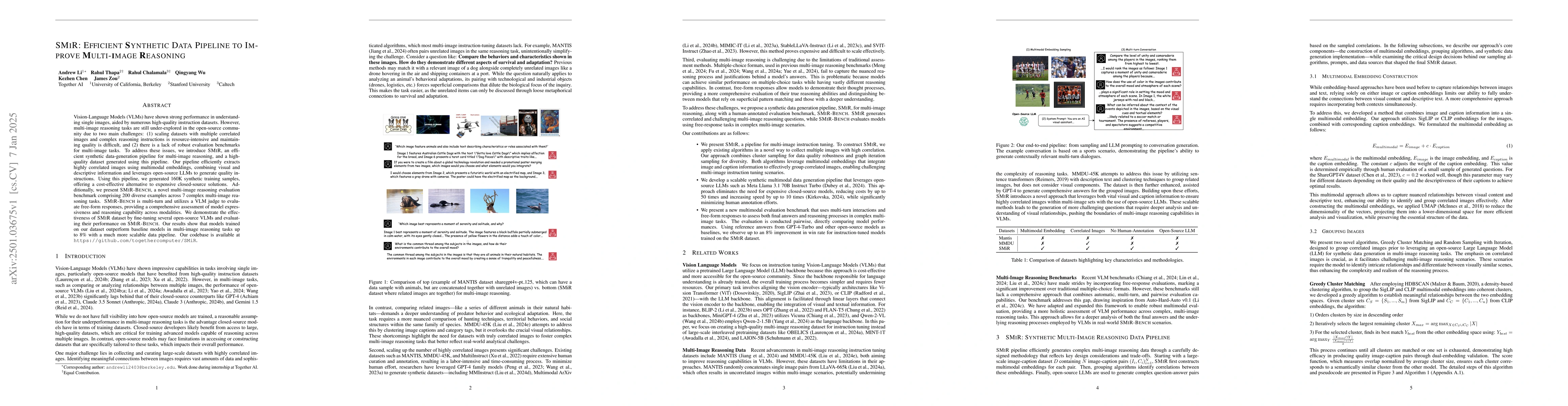 Thumbnail for SMIR: Efficient Synthetic Data Pipeline To Improve Multi-Image Reasoning