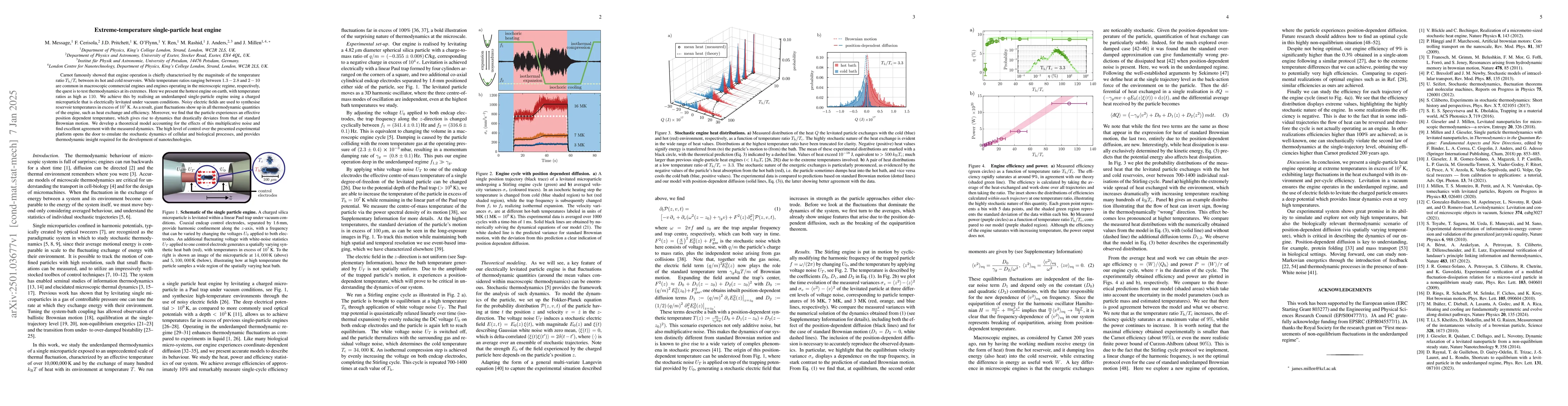 Thumbnail for Extreme-temperature single-particle heat engine