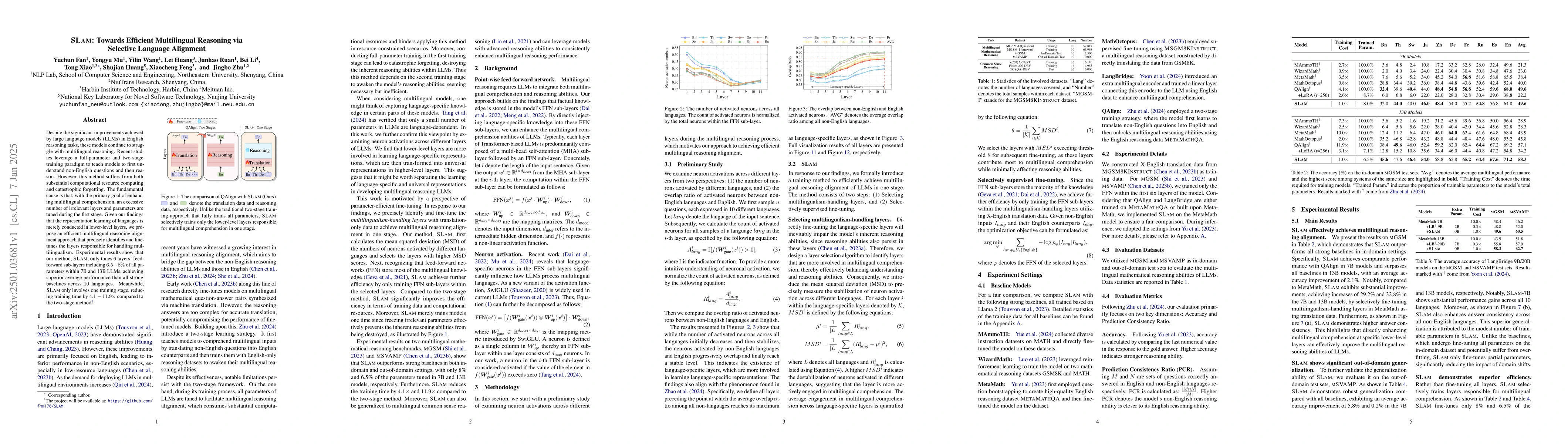 Thumbnail for SLAM: Towards Efficient Multilingual Reasoning via Selective Language
  Alignment
