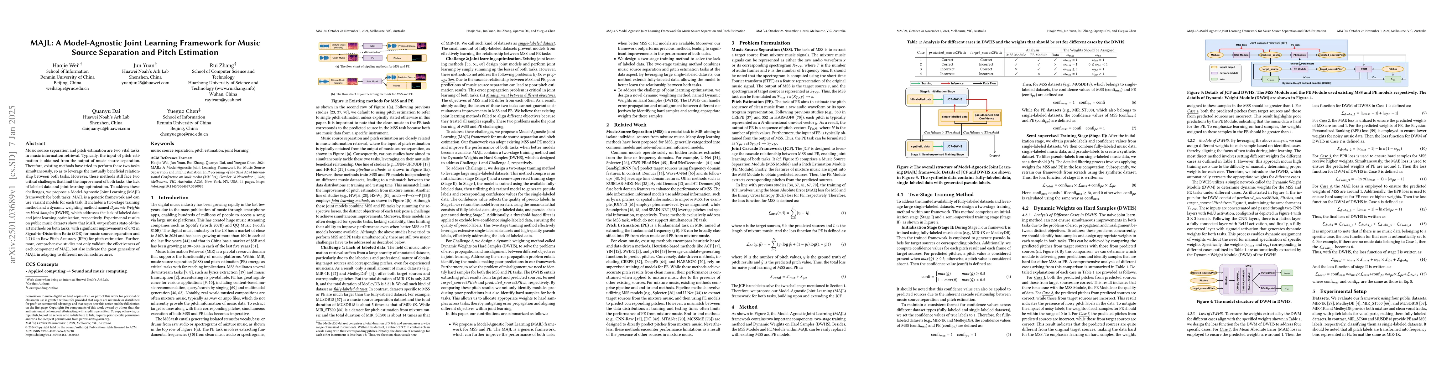 Thumbnail for MAJL: A Model-Agnostic Joint Learning Framework for Music Source
  Separation and Pitch Estimation