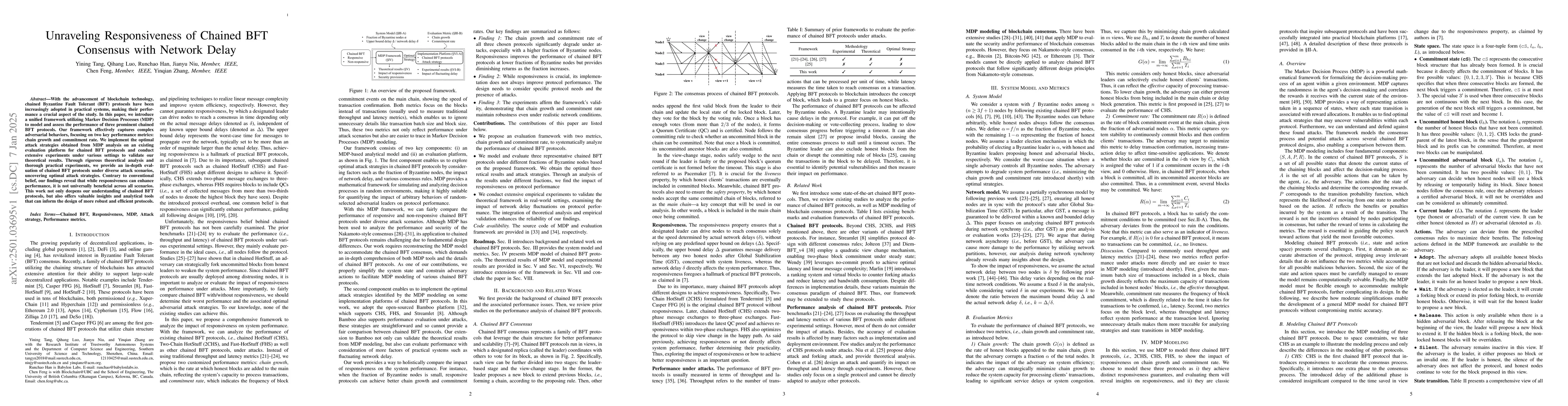 Thumbnail for Unraveling Responsiveness of Chained BFT Consensus with Network Delay