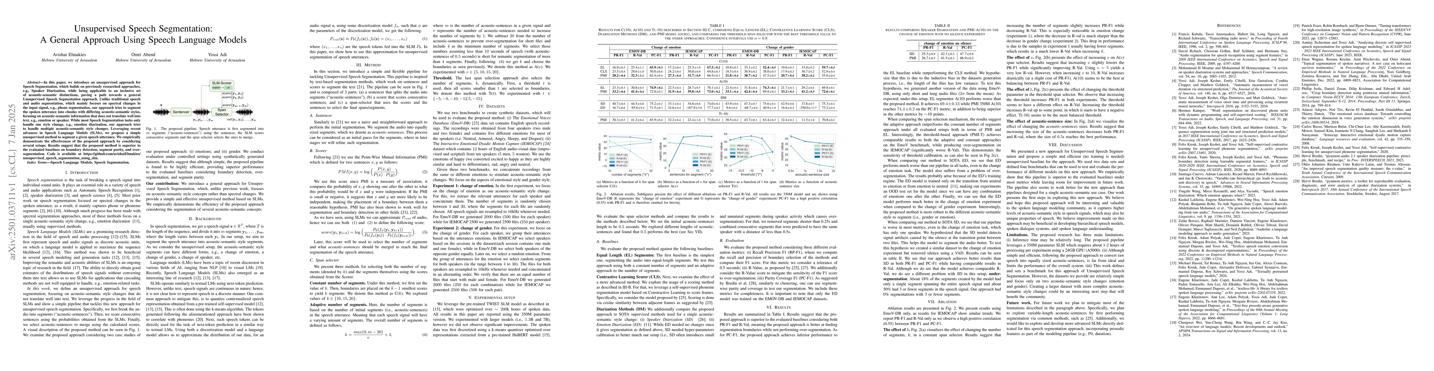Thumbnail for Unsupervised Speech Segmentation: A General Approach Using Speech
  Language Models