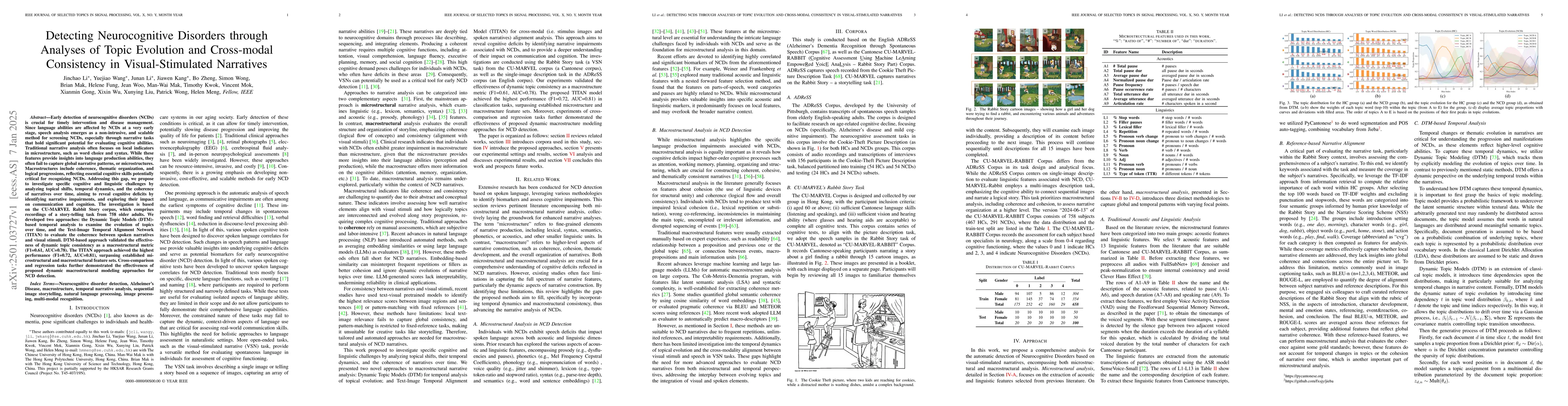 Thumbnail for Detecting Neurocognitive Disorders through Analyses of Topic Evolution
  and Cross-modal Consistency in Visual-Stimulated Narratives