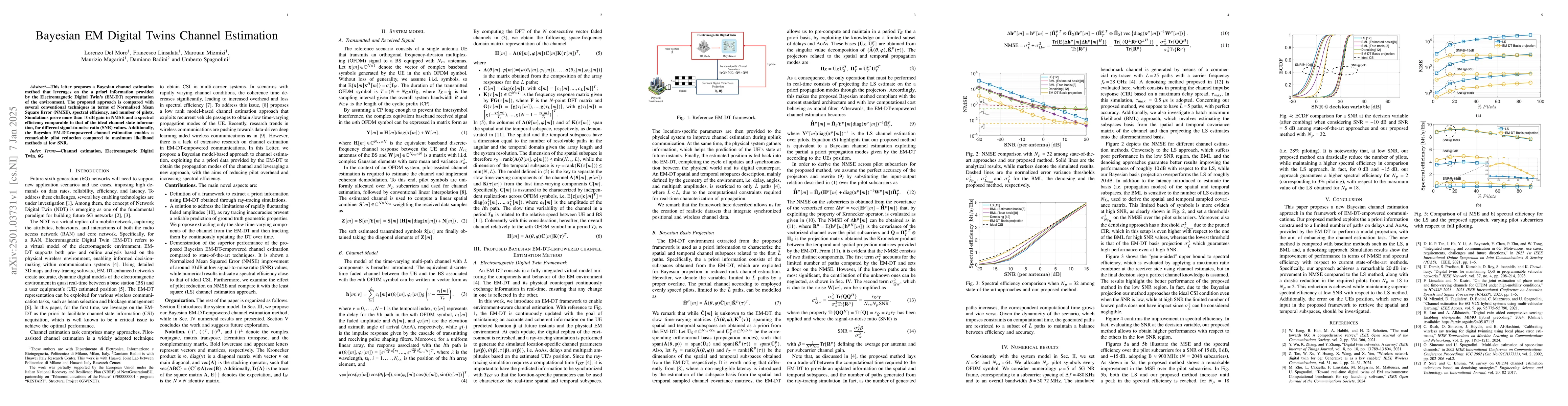 Thumbnail for Bayesian EM Digital Twins Channel Estimation