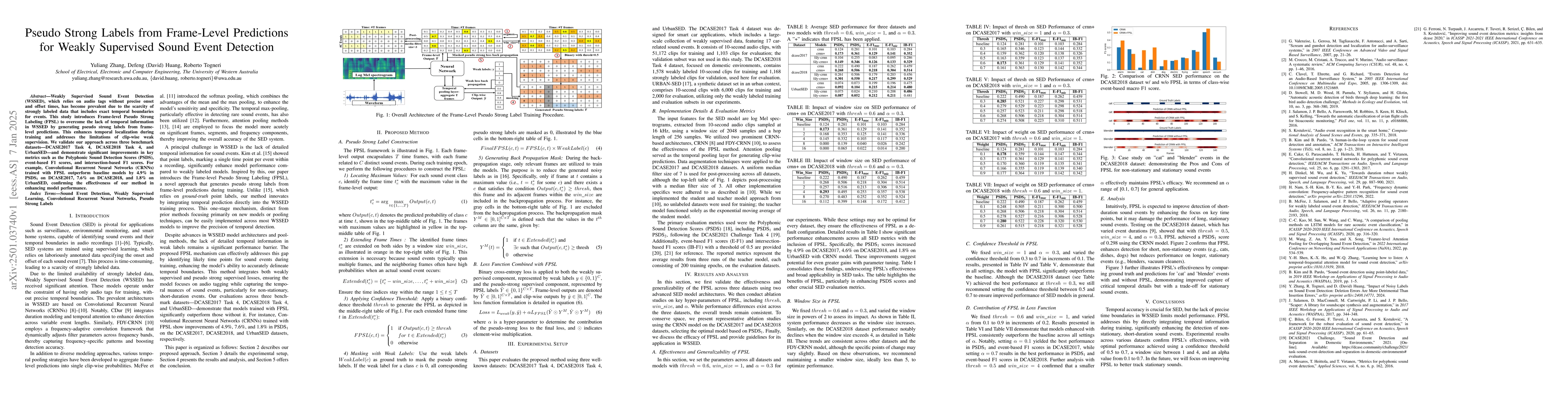 Thumbnail for Pseudo Strong Labels from Frame-Level Predictions for Weakly Supervised
  Sound Event Detection