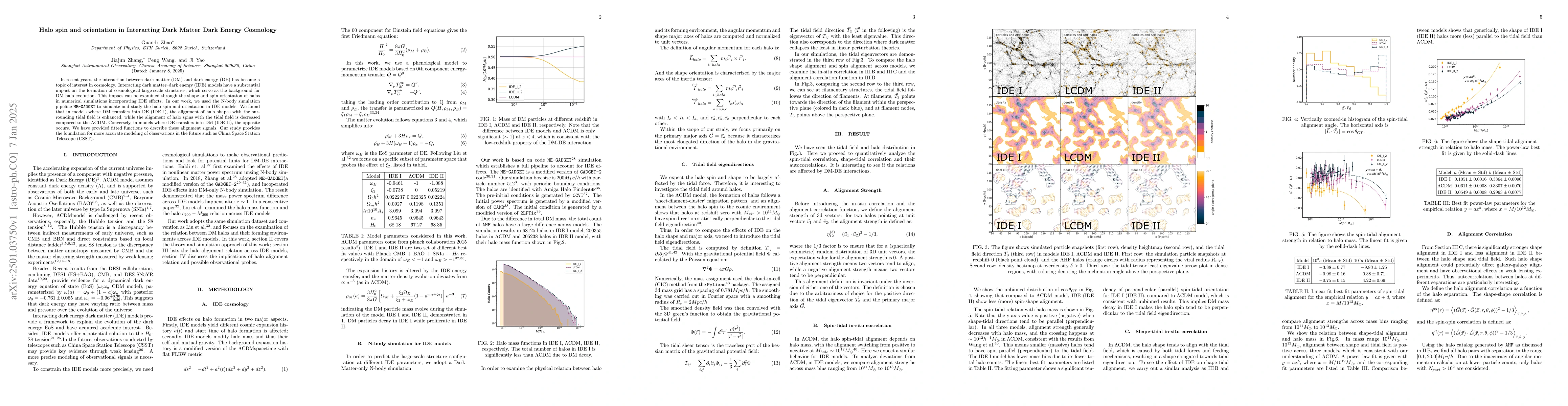 Thumbnail for Halo spin and orientation in Interacting Dark Matter Dark Energy
  Cosmology