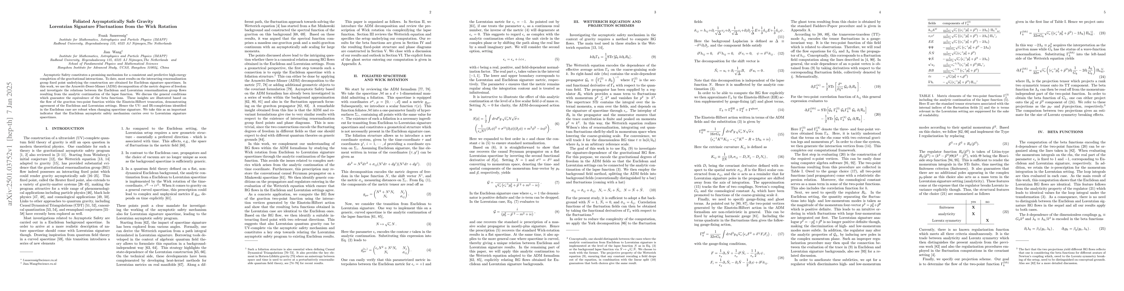 Thumbnail for Foliated Asymptotically Safe Gravity -- Lorentzian Signature
  Fluctuations from the Wick Rotation
