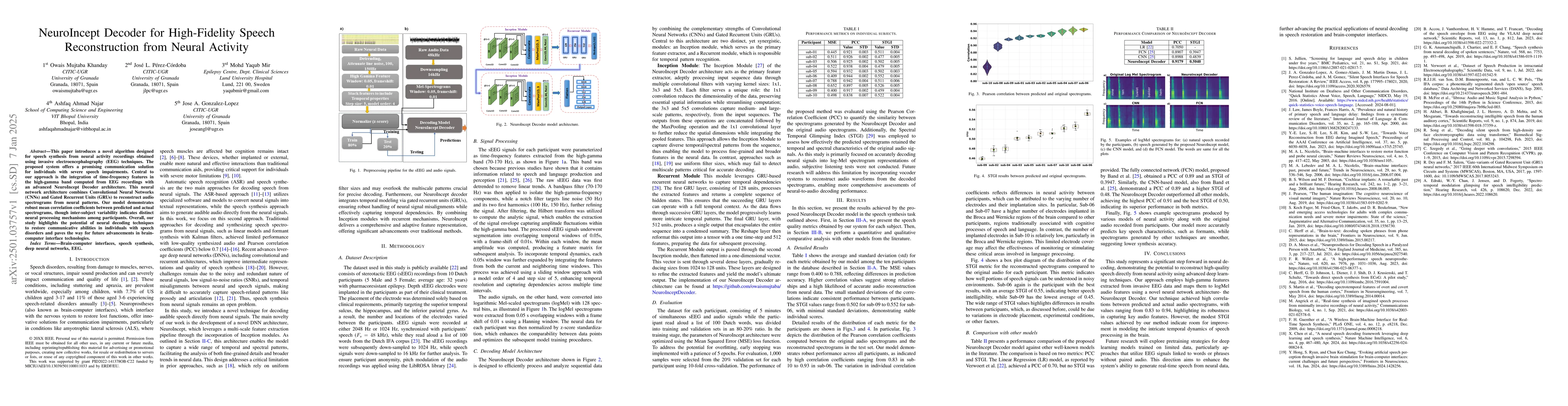 Thumbnail for NeuroIncept Decoder for High-Fidelity Speech Reconstruction from Neural
  Activity
