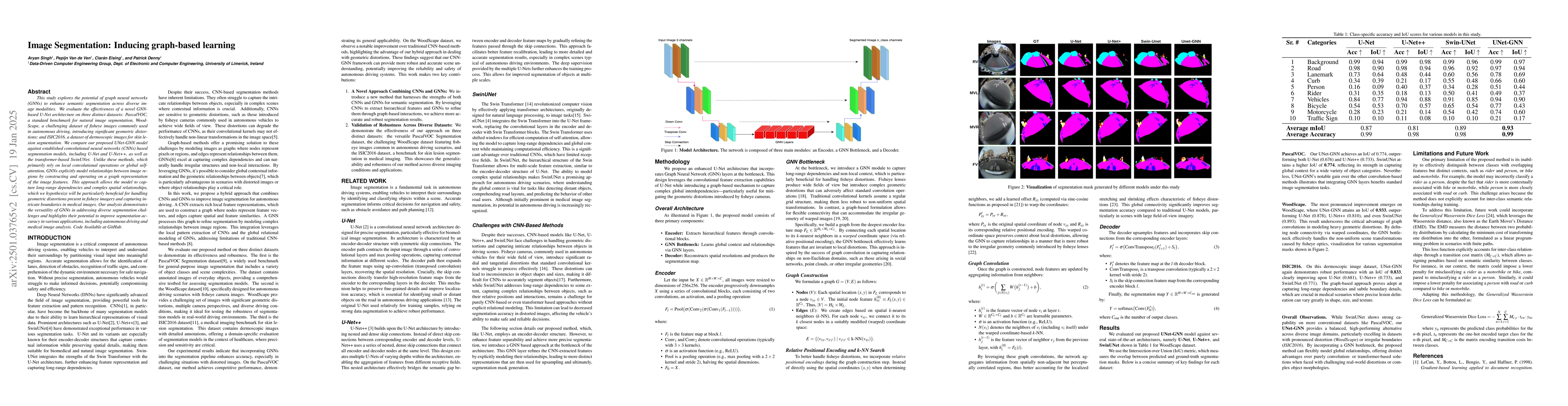 Thumbnail for Image Segmentation: Inducing graph-based learning