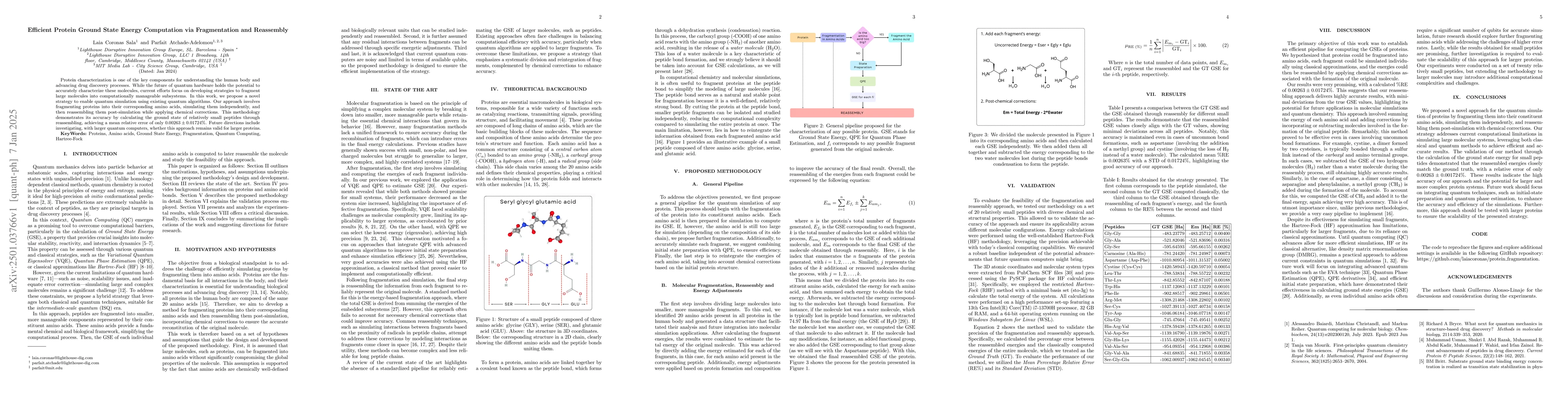 Thumbnail for Efficient Protein Ground State Energy Computation via Fragmentation and
  Reassembly