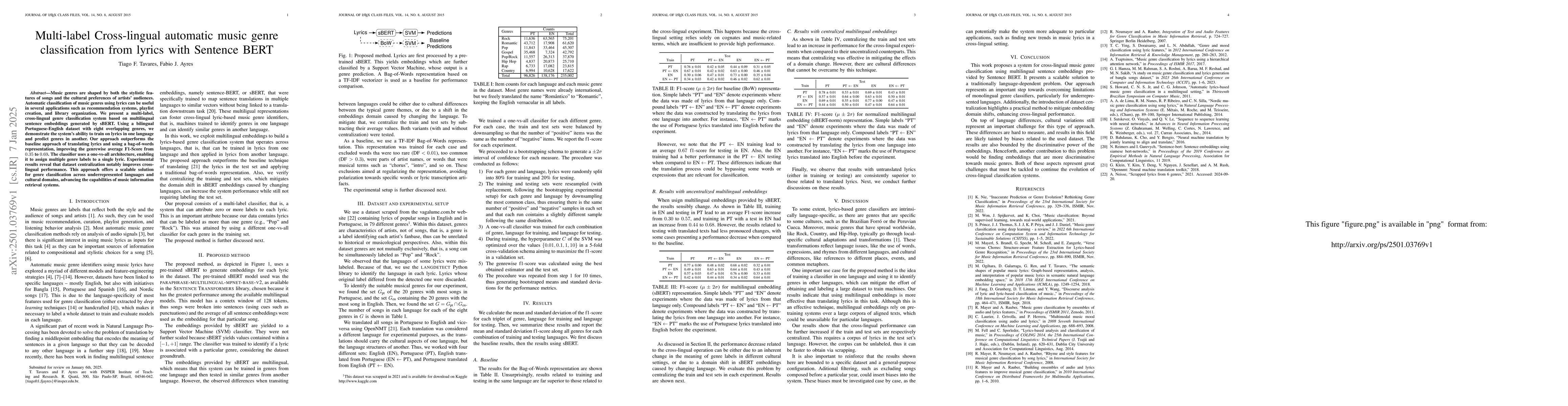 Thumbnail for Multi-label Cross-lingual automatic music genre classification from
  lyrics with Sentence BERT