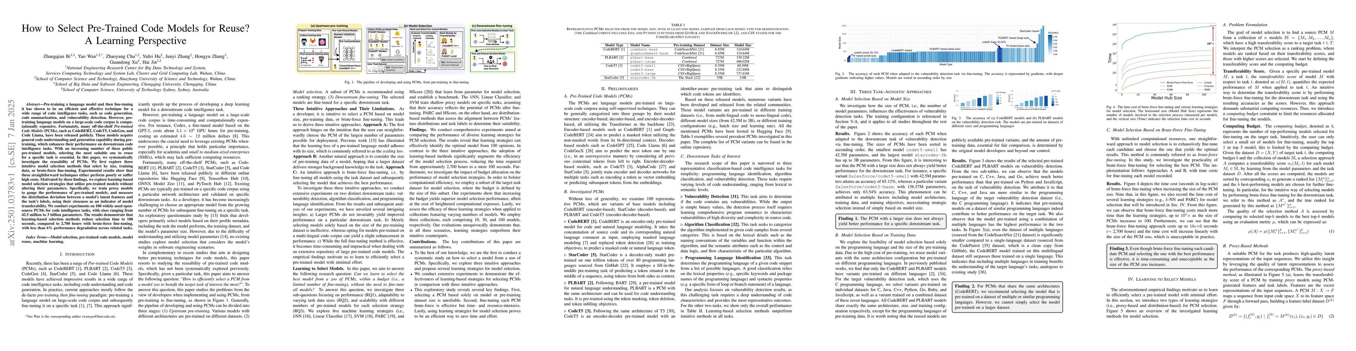 Thumbnail for How to Select Pre-Trained Code Models for Reuse? A Learning Perspective