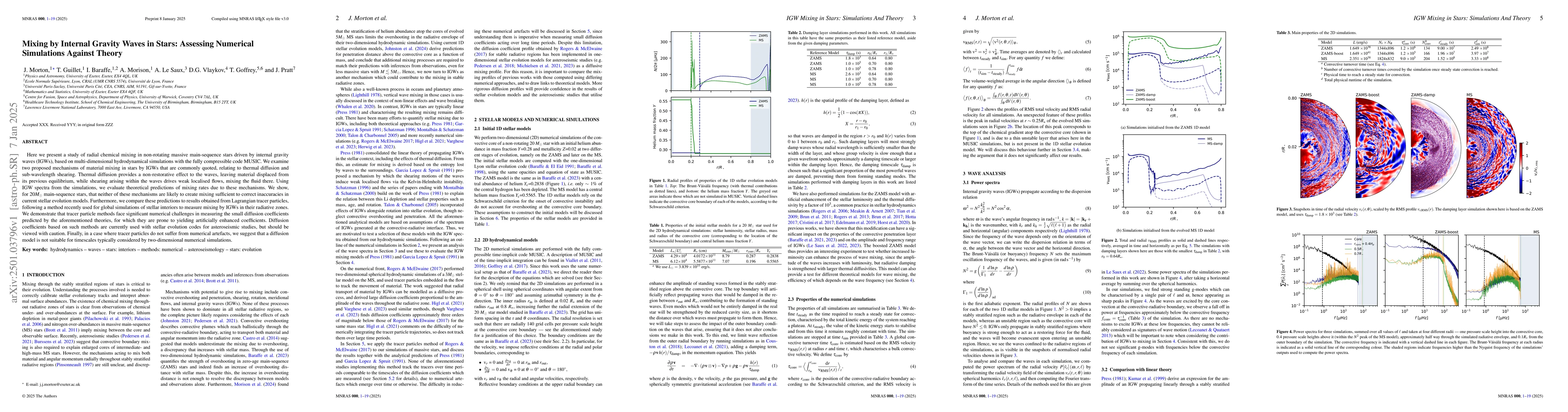 Thumbnail for Mixing by Internal Gravity Waves in Stars: Assessing Numerical
  Simulations Against Theory