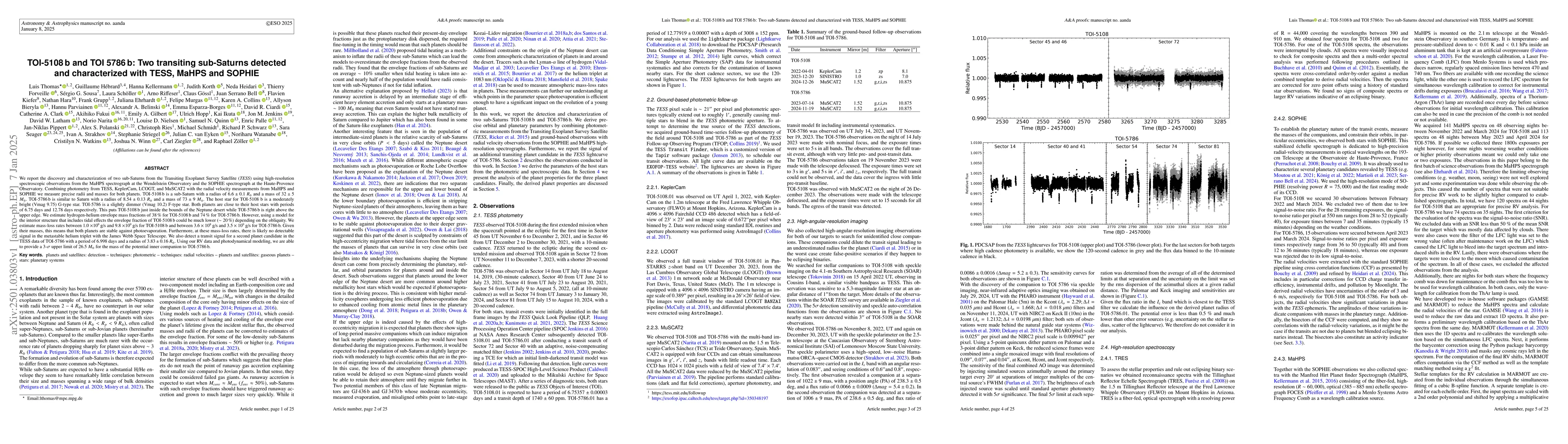 Thumbnail for TOI-5108 b and TOI 5786 b: Two transiting sub-Saturns detected and
  characterized with TESS, MaHPS and SOPHIE