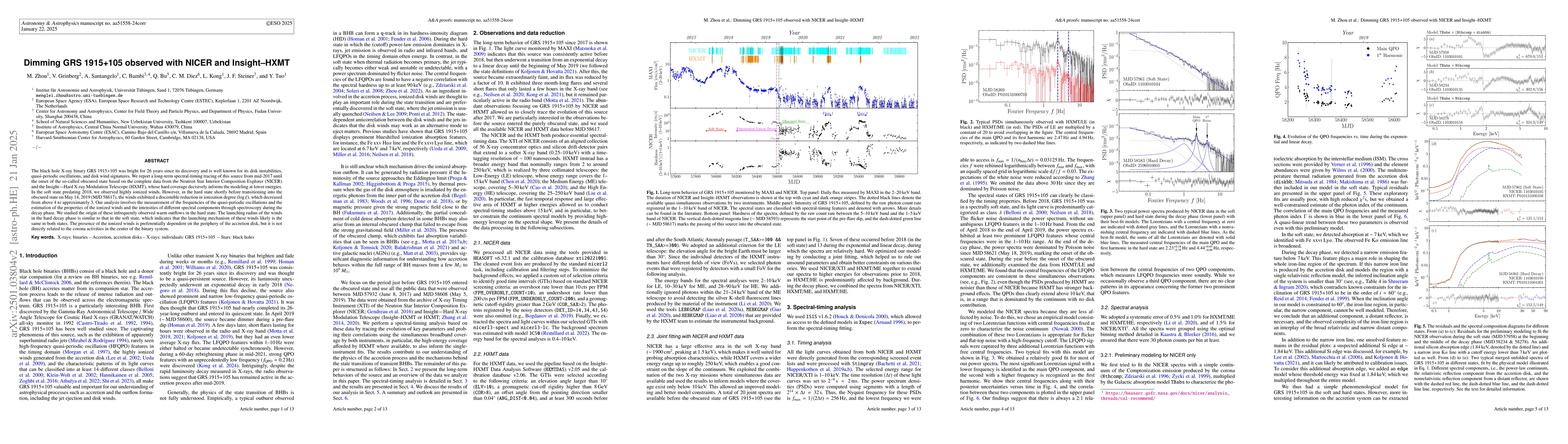 Thumbnail for Dimming GRS 1915+105 observed with NICER and Insight--HXMT
