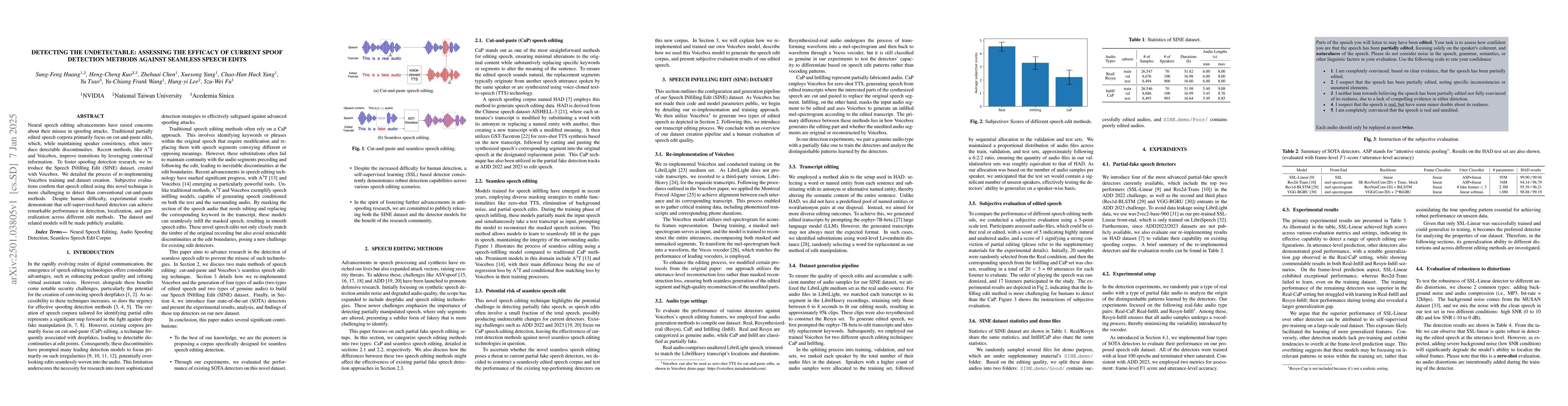 Thumbnail for Detecting the Undetectable: Assessing the Efficacy of Current Spoof
  Detection Methods Against Seamless Speech Edits
