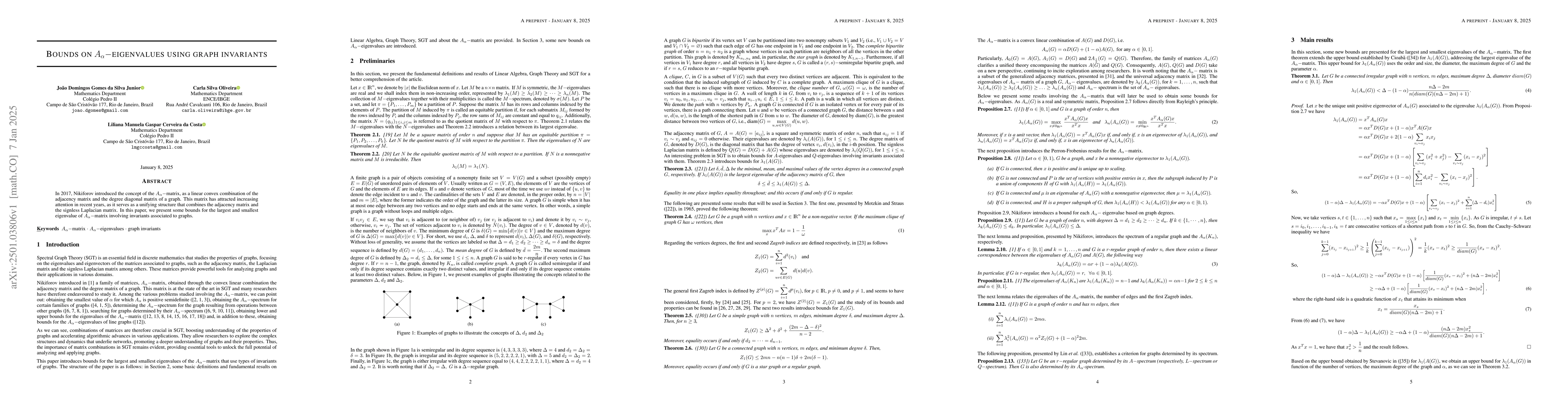 Thumbnail for Bounds on $A_α$-eigenvalues using graph invariants