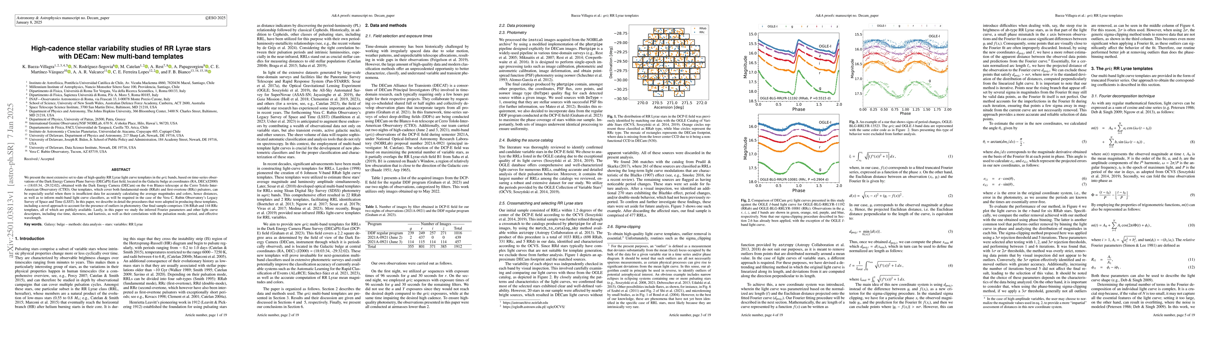 Thumbnail for High-cadence stellar variability studies of RR Lyrae stars with DECam:
  New multi-band templates