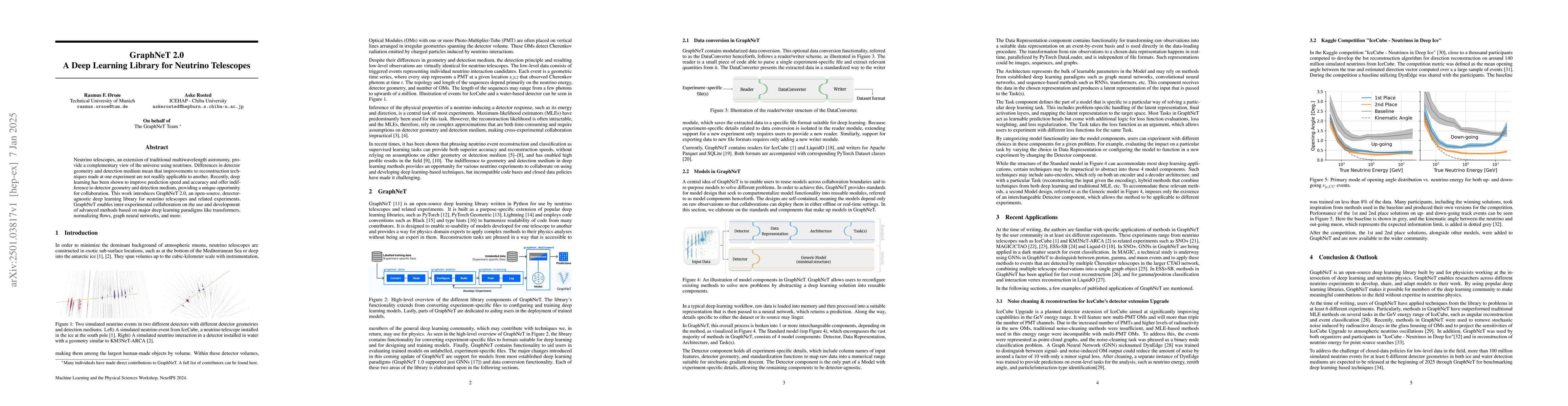 Thumbnail for GraphNeT 2.0 -- A Deep Learning Library for Neutrino Telescopes
