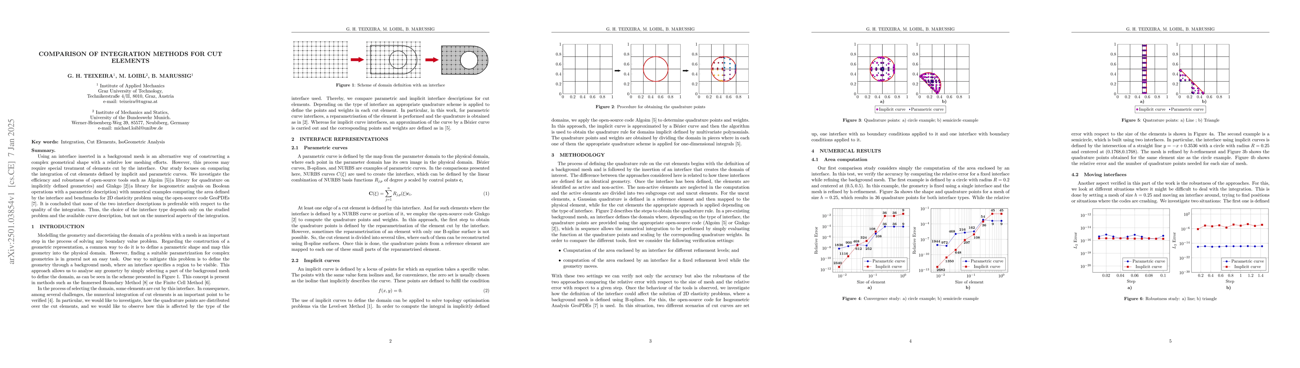 Thumbnail for Comparison of Integration Methods for Cut Elements