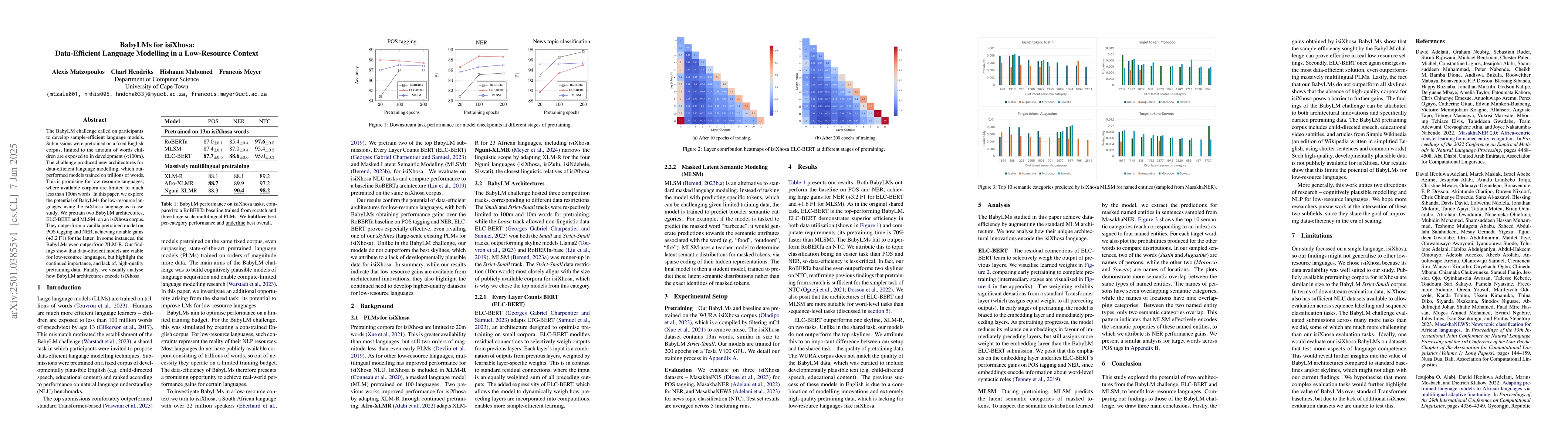 Thumbnail for BabyLMs for isiXhosa: Data-Efficient Language Modelling in a
  Low-Resource Context