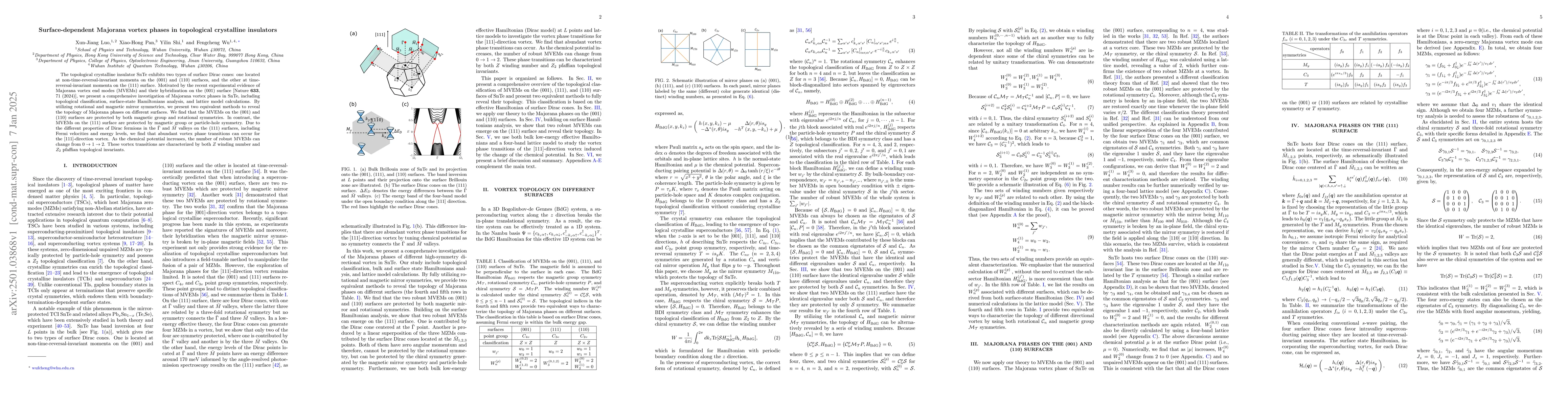 Thumbnail for Surface-dependent Majorana vortex phases in topological crystalline
  insulators