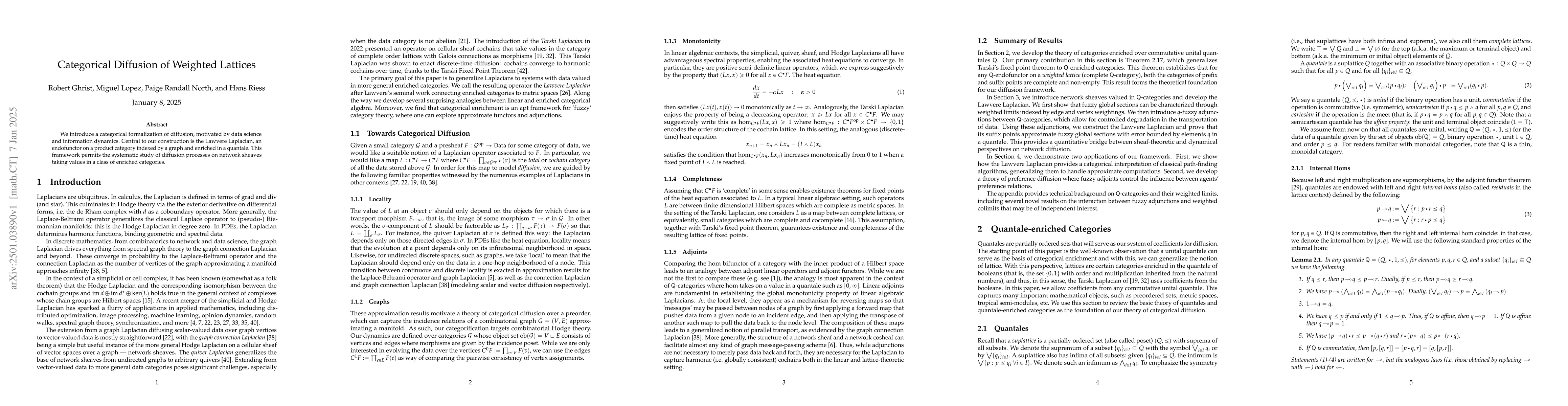 Thumbnail for Categorical Diffusion of Weighted Lattices