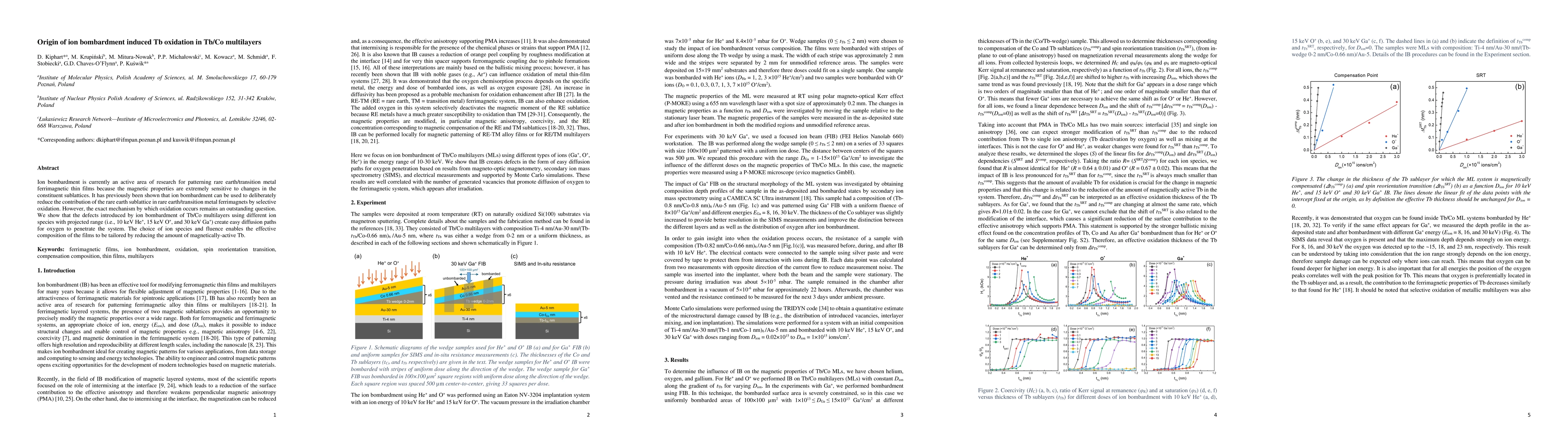 Thumbnail for Origin of ion bombardment induced Tb oxidation in Tb/Co multilayers